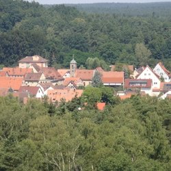 Gemeinde Rückersdorf